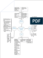 Enfoques y Categorias de Politica Economica - Navarrete