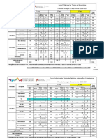 Planos de Formação - Profissionais - 2018 - 2021