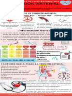 Tensión Arterial