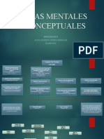 Mapas Mentales y Conceptuales