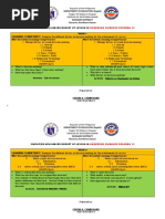 BOL-SIMPLIFIED MELC in HGP 12 by Chona D. Camposano PDF