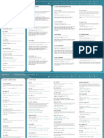 WP VisualCheatSheet PDF