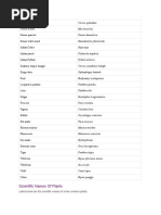 Listed Below Are The Scientific Names of A Few Common Plants