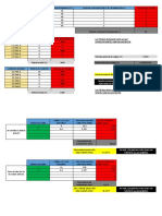 Factor de Agrupamiento (Proyecto Final)