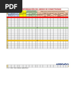 Ficha de Conectividad