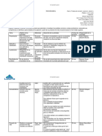 Carta Descriptiva Proyecto de Vida Actual