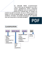 Dosage Forms (Also Called Unit Doses) Are Pharmaceutical