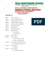 Grade 12: Most Essential Learning Competencies