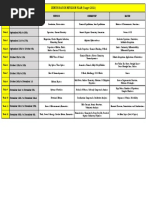 Zenith Revision Schedule Target 2021