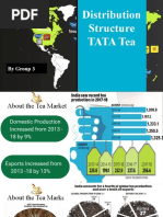 Distribution Structure Tata Tea: by Group 3