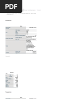 Frequencies: Notes