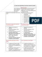 Concepto Legal de Quien Es Comerciante Aplicable para Personas Naturales y Jurídica