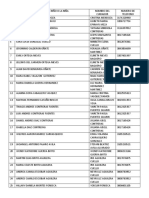 Datos para Capacitar A Las Familias