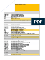 Discontinued Sources From Scopus - January2019