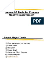 QCtool - Charts Training