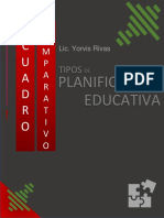 Cuadro Comparativo-Tipos de Planificación Del Aprendizaje