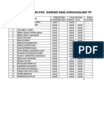 Absensi Pat Daring Xi 2020 Biologi Lintas