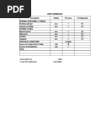 Gastos Generales de Vivienda Unifamiliar 152 m2 PDF