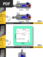 Válvulas de Presión y Caudal PDF