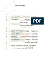 TP 1 Dcho Reales - Estructura CCyC