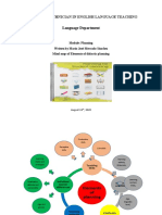 Mind Map of Elements of Didactic Planning by Mario