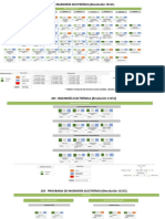 Ingeniería Electrónica-Malla Curricular 09072018 PDF