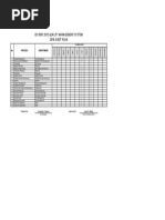 Iso 9001:2015 Quality Management System 2018 Audit Plan: No. Process Department