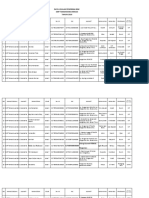 Daftar Nama Usulan BSM 2019