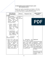 Status of Implementation of Prior Years' Audit Recommendations