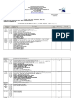 Ministerul Educaţiei Naţionale Inspectoratul Şcolar Al Judeţului Călăraşi Şcoala Gimnazială Nr.1 Unirea