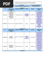 Publicacion Alertas Sanitarias Año 2019 Actualizacion-27-Enero-2020