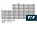 Mips Baremo 2 PDF