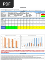 Excel Aa3