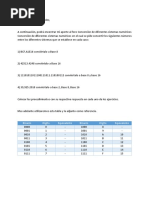 Foro Conversión de Diferentes Sistemas Numéricos - OCOM-V01 - Jose Mauricio Aguilar Saca