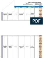 Model - Day Wise Session Plan FOR FTCP