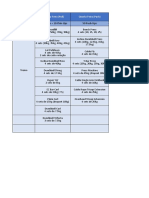 Plano de Treino Segunda-Feira (Pull) Quarta-Feira (Push)