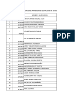 Relacion de Profesionales Destacados de Establecimientos de Salud A Otras Unidades Ejecutoras