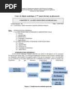 La Spectroscopie Atomique Cours de Chimie Analytique 3eme Année Pharmacie DR ADOUANI