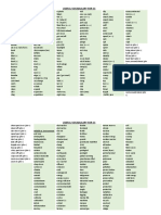 Useful Vocabulary For C1: Movement & Travel