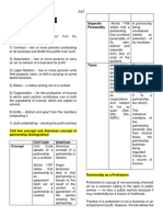 PAT Notes de Leon Book PDF