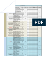 Evaluación Estandares Minimo R 0312