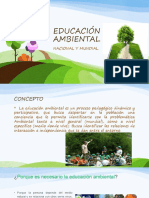 Educación Ambiental Power Point