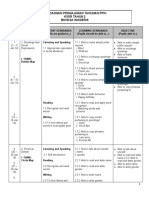 Rancangan Pengajaran Tahunan Ppki KSSR Tahun 2 Bahasa Inggeris