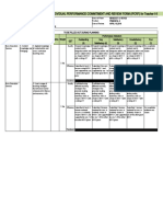 Individual Performance Commitment and Review Form (Ipcrf) For Teacher I-Iii