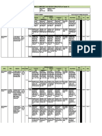 Individual Performance Commitment and Review Form (Ipcrf) For Teacher I-Iii