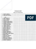 Girls: Grade 12 TVL Food Processing