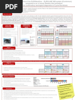 Poster SSM 2015 DUA