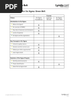 Six Sigma Green Belt Roadmap - LiL PDF