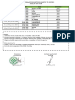 Jadwal PTS Kelas 5