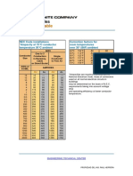 Nec Ampacity Tables